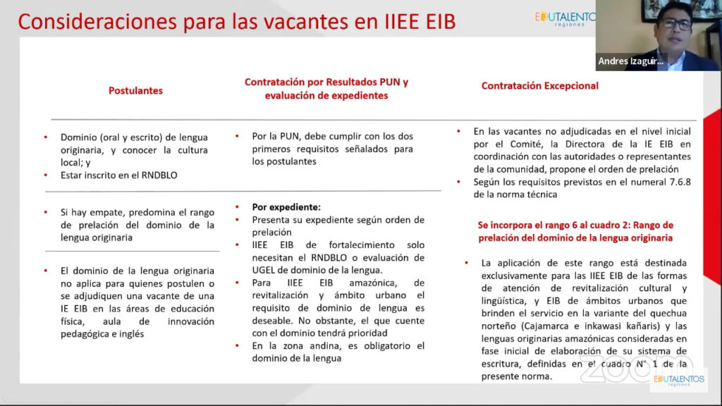 Minedu Contrato Docente 2022 Participan Todos Los Postulantes Del