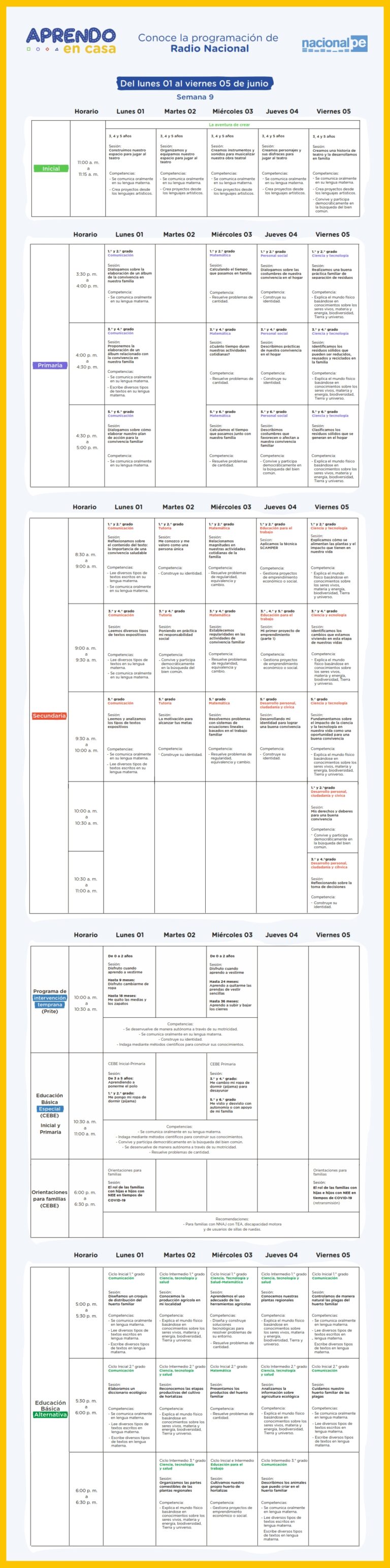 Programación Del Lunes 01 Al 05 De Junio Por TV Y Radio Nacional ...