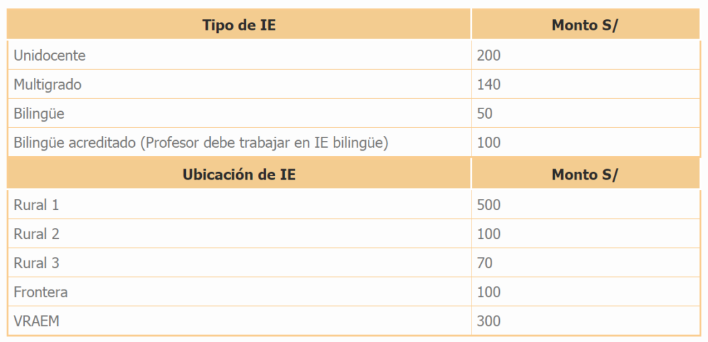 Esta imagen tiene el atributo alt vacío; su nombre de archivo es image-14-1024x495.png