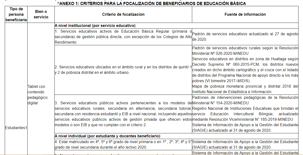 Modifican decreto supremo Nº 006-2020-MINEDU que aprueba los criterios ...