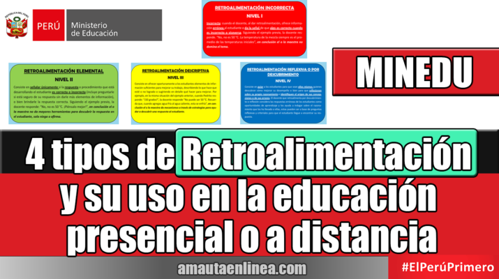 Minedu| 4 tipos de Retroalimentación y su uso en la educación presencial o a distancia