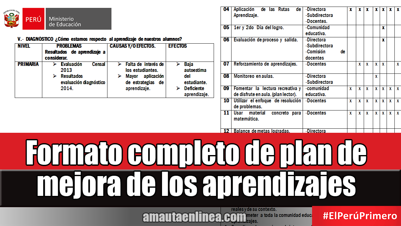 ▷ Formato completo de plan de mejora de los aprendizajes ✓