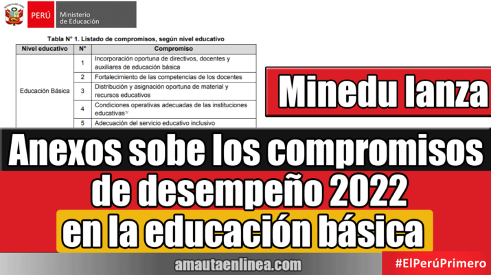 Minedu-lanza-anexos-sobe-los-compromisos-de-desempeño-2022-en-la-educación-básica