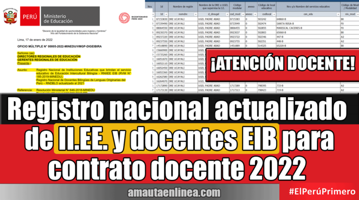 Minedu-publica-registro-nacional-actualizado-de-II.EE.-y-docentes-EIB-para-contrato-docente-2022