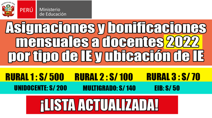 Lista-¡ACTUALIZADA!-para-asignaciones-y-bonificaciones-mensuales-a-docentes-por-tipo-de-IE-y-ubicación-de-IE-MARZO-2022