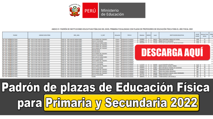 padron-de-plazas-para-primaria-y-secundaria