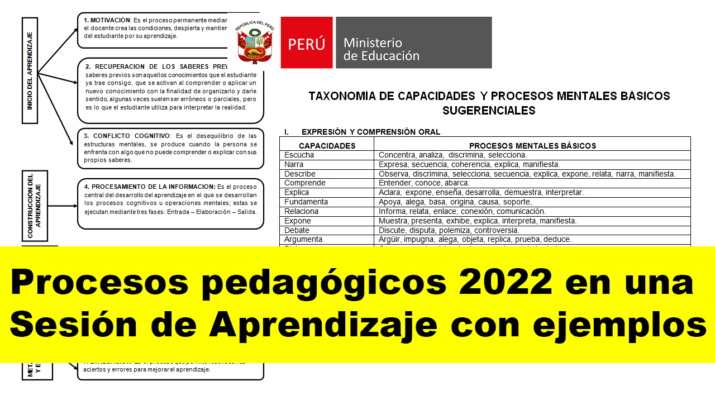 sesion-de-aprendizaje-2022-para-docentes