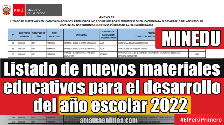 Listado-de-nuevos-materiales-educativos-para-el-desarrollo-del-año-escolar-2022