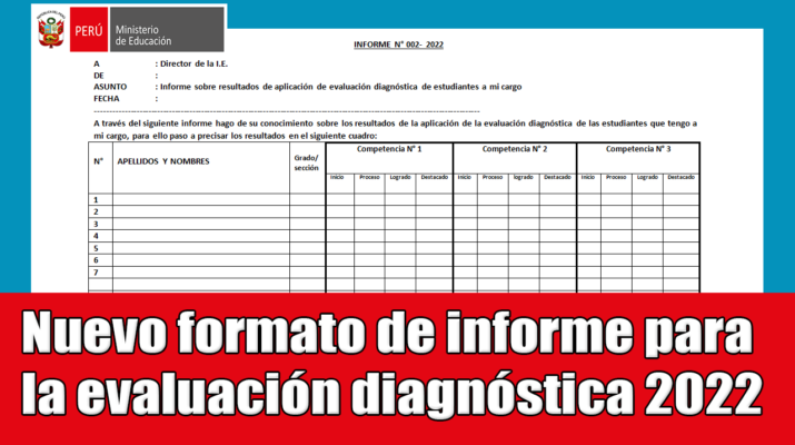 Nuevo-formato-de-informe-para-la-evaluación-diagnóstica-2022