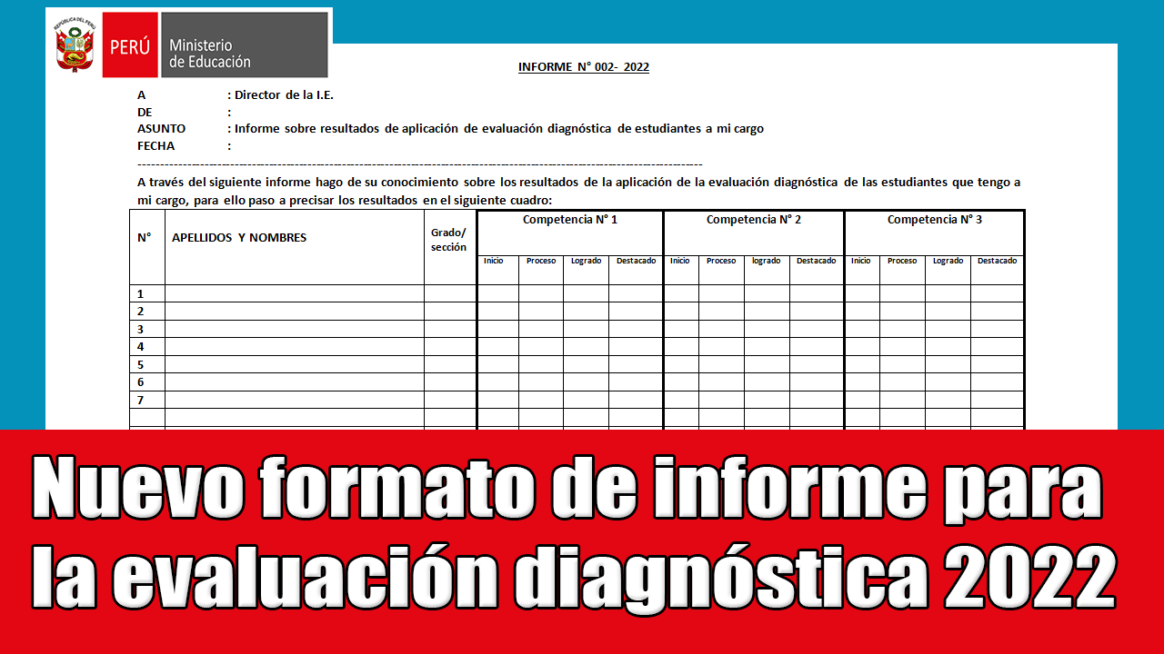 ▷ Nuevo formato de informe para la evaluación diagnóstica 2022 ✓