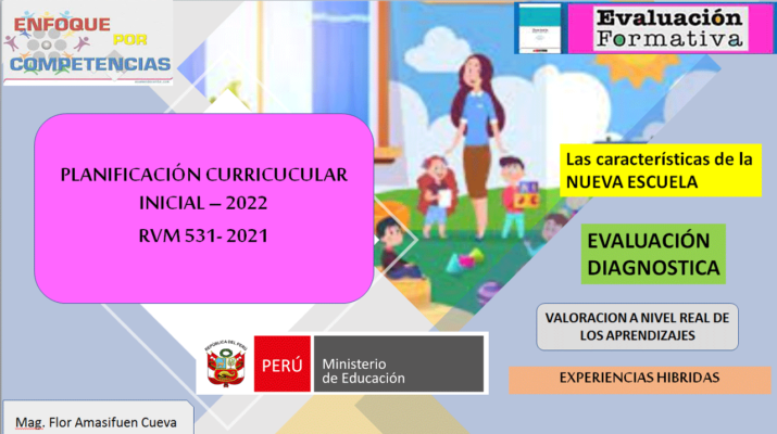 Planificación-curricular-en-el-nivel-Inicial-2022-Experiencias-Híbridas