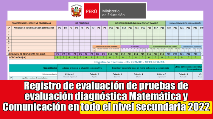 Registro-de-evaluación-de-pruebas-de-evaluación-diagnóstica-Matemática-y-Comunicación-en-todo-el-nivel-secundaria-2022