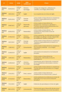 ciclo de webinar para todo el nivel secundaria año 2022